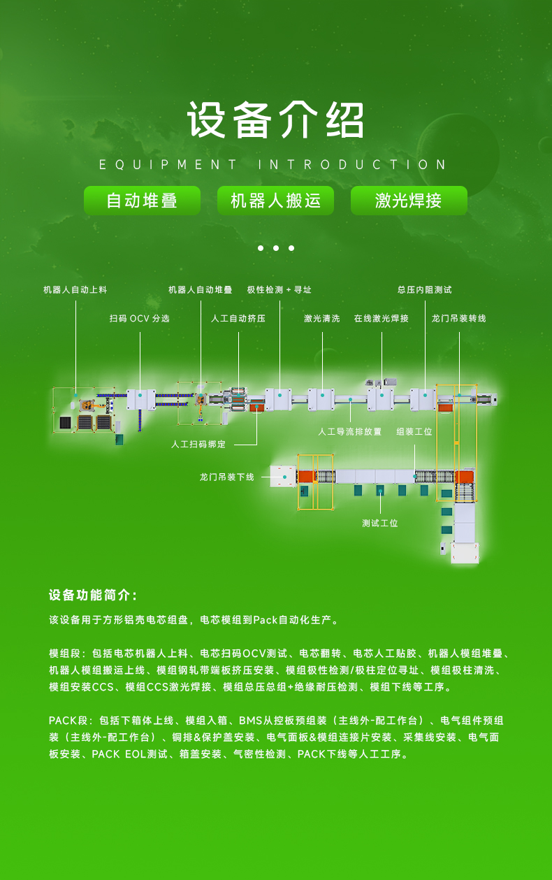 非标定制电池模组PACK自动生产线(图3)