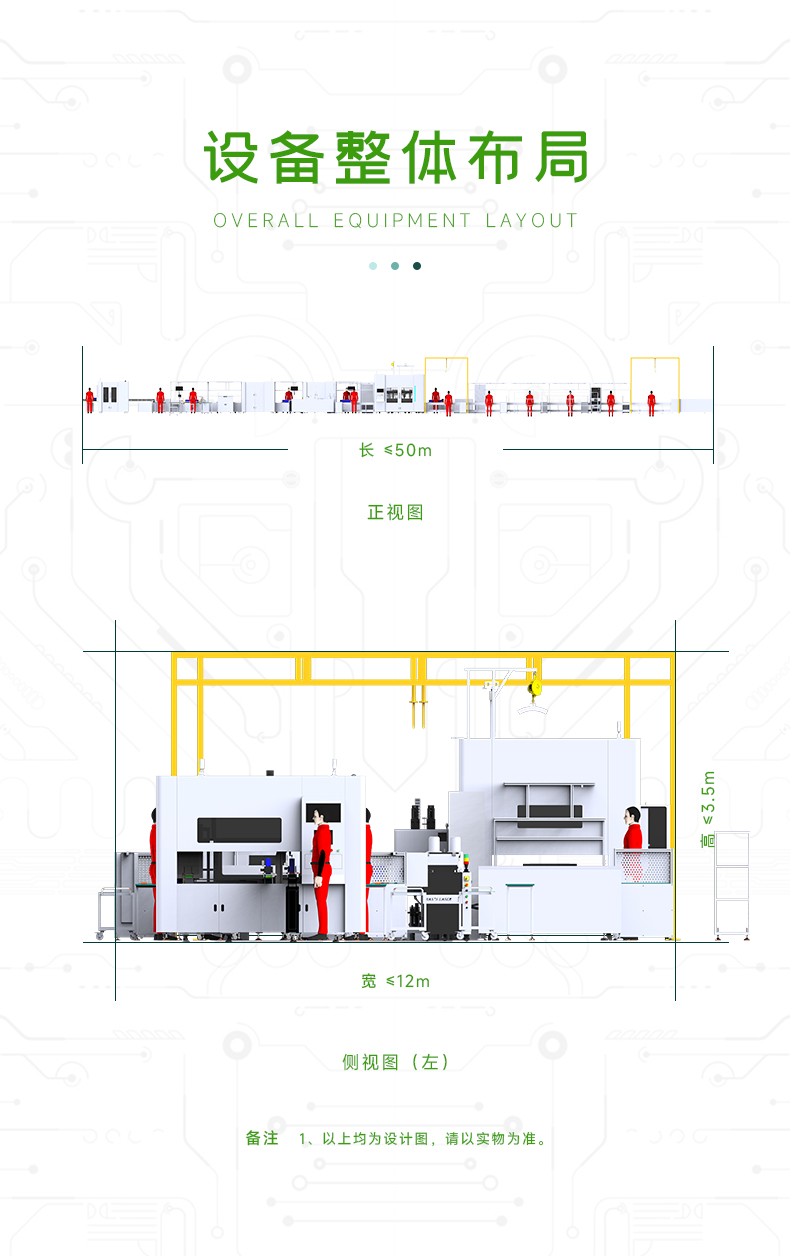定制方壳锂电池模组PACK生产线(图4)