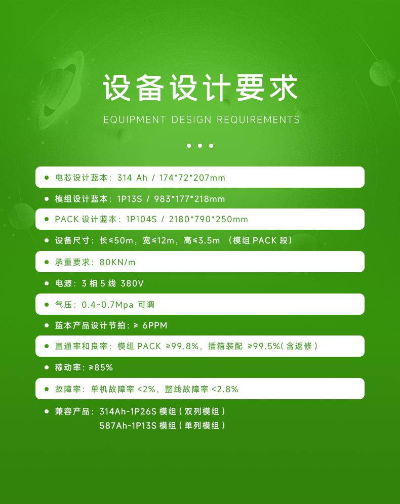 定制方壳锂电池模组PACK生产线(图5)
