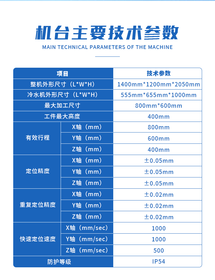 龙门光纤激光焊接机锂电池高速度高精度高质量自动化焊接设备 (图7) 龙门光纤激光焊接机锂电池高速度高精度高质量自动化焊接设备 (图7)