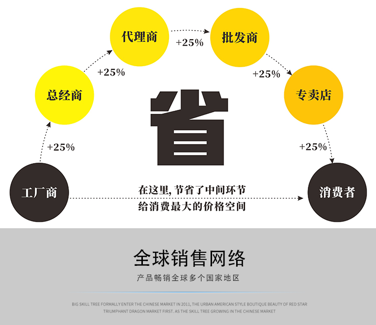 脚踩点焊机(图11) 脚踩电池点焊机(图11)