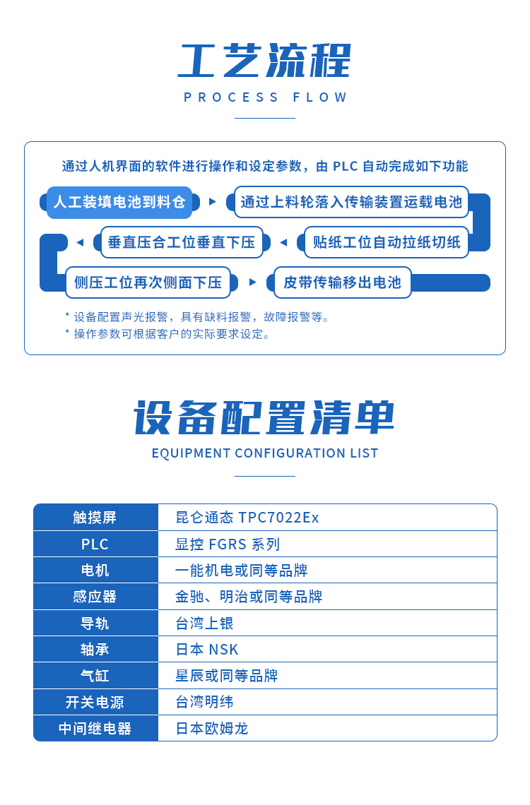 圆柱电池侧部贴青稞纸机(图5)